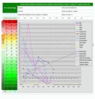 Inspección del programa de control de plagas (Escaneando-QR)